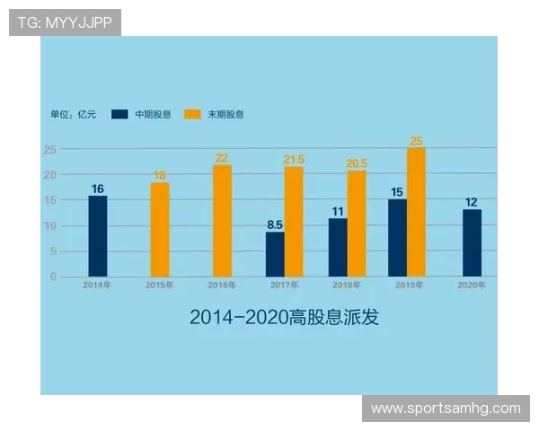 在皇冠国际站上发布您的产品信息，提升海外市场的曝光率和销售量