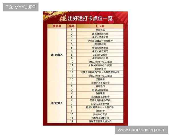 澳门百利宫最新优惠政策让你的旅途更加经济实惠欢乐 澳门百利宫最新优惠政策让你的旅途更加经济实惠欢乐