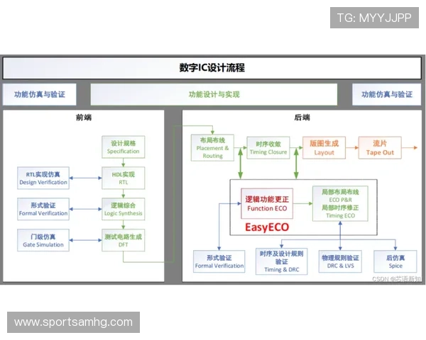 皇冠ag视讯官网下载操作流程全解析,新手玩家轻松掌握快速入门技巧 皇冠ag视讯官网下载操作流程全解析,新手玩家轻松掌握快速入门技巧