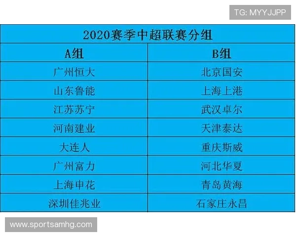2026年世界杯分组对阵表及比赛时间安排一览,助你提前掌握赛事动态 2026年世界杯分组对阵表及比赛时间安排一览,助你提前掌握赛事动态