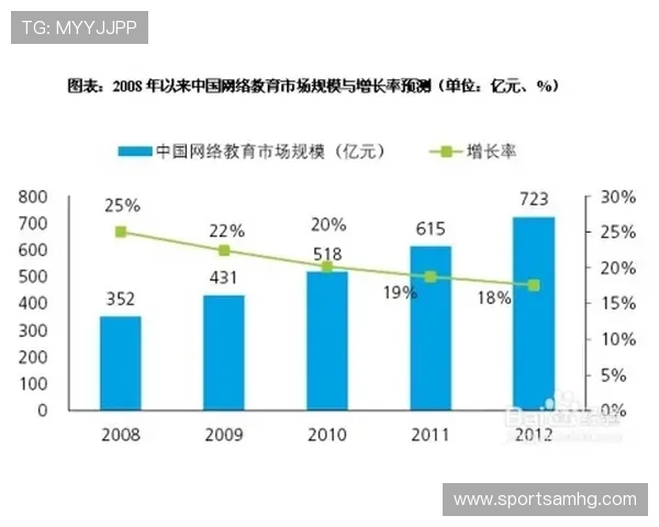 皇冠有限公司在网络游戏行业中的市场策略与未来发展趋势分析 皇冠有限公司在网络游戏行业中的市场策略与未来发展趋势分析